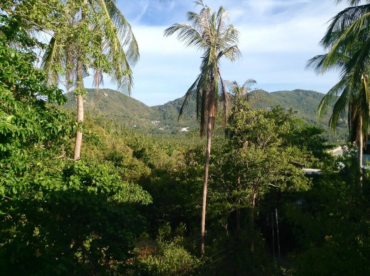 ***  Sairee View Resort Koh Tao Thailand